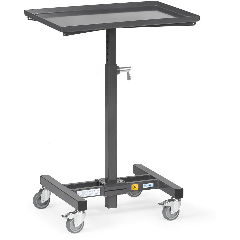 [1890] Fetra ESD-Materiaalstandaard 1890