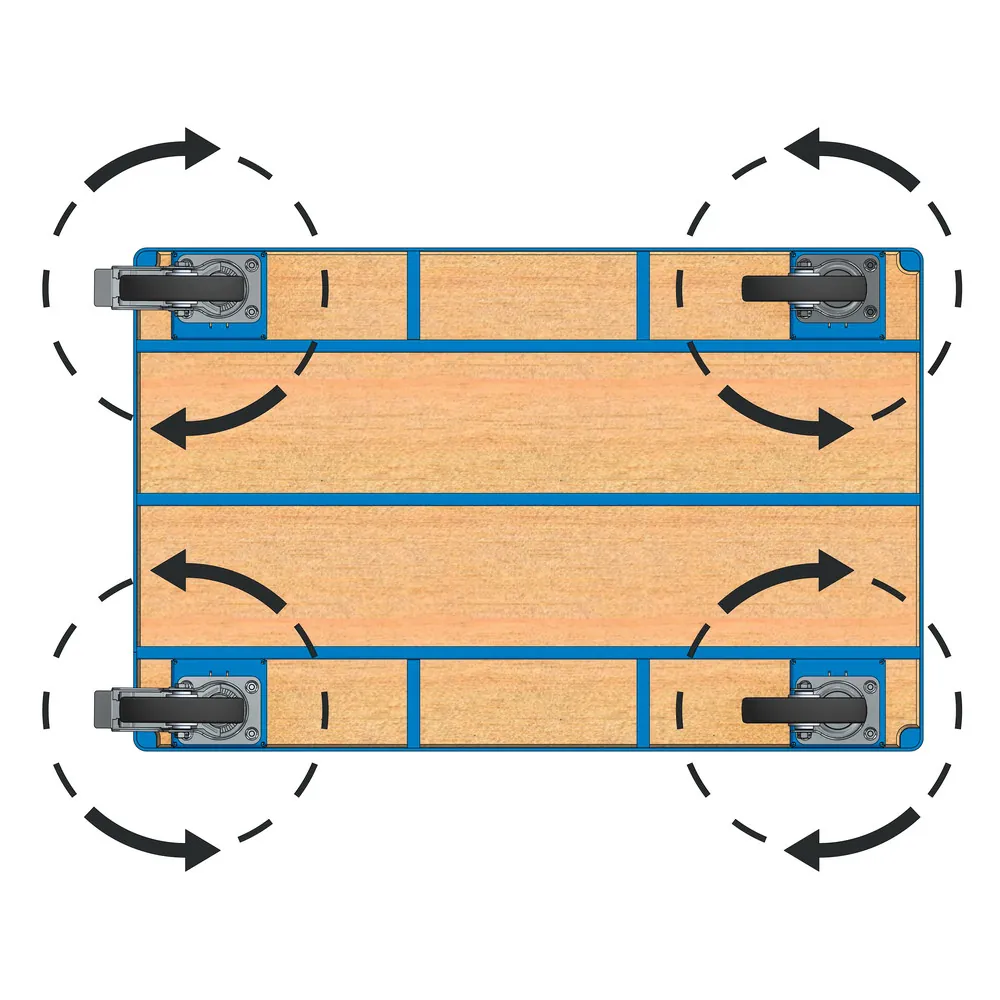 [1288] FETRA 4 roues pivotantes - supplément de prix -